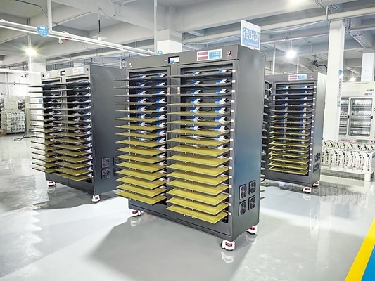 512 Kanal 5V 2A 3A 5A 6A Batteriebildner Tester Analyzer Prüfmaschine Ausrüstung zur Formung von Taschenzellen