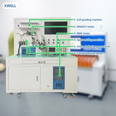 Präzisions-Batteriezell-Sortiermaschine Intelligentes Sortieren für optimale Batteriekvalität