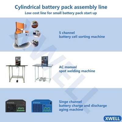 Versammlungs-Maschine CCD-Lithium-Ion Battery Manufacturing Equipments 18650