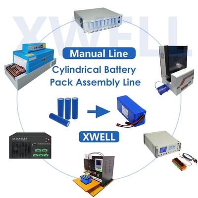 Lithium-Ion Battery Pack Production Machine PVC, das BMS Testing schrumpft
