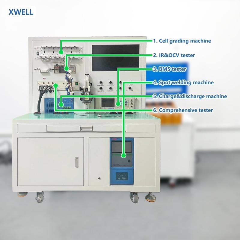 Hocheffiziente Lithium-Batterie-Spot-Schweißmaschine Präzisionswerkzeug für sichere Lithium-Batterie-Montage