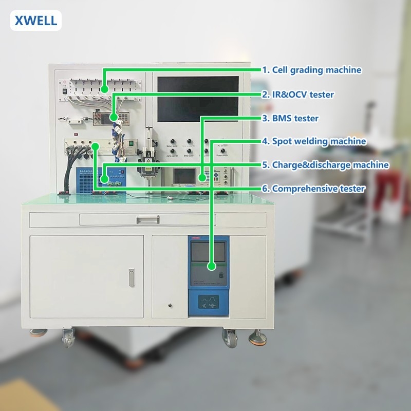 Vielseitiges BMS-Prüfgerät zur gründlichen Analyse und Validierung von Batteriemanagementfunktionen
