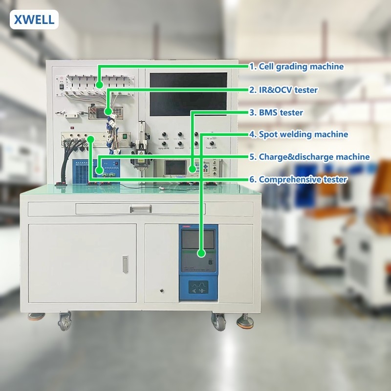 Erweiterte Ausrüstung für die Herstellung von Batteriepackungen Hochleistungsmaschine zur Herstellung von Batteriepackungen von hoher Qualität.