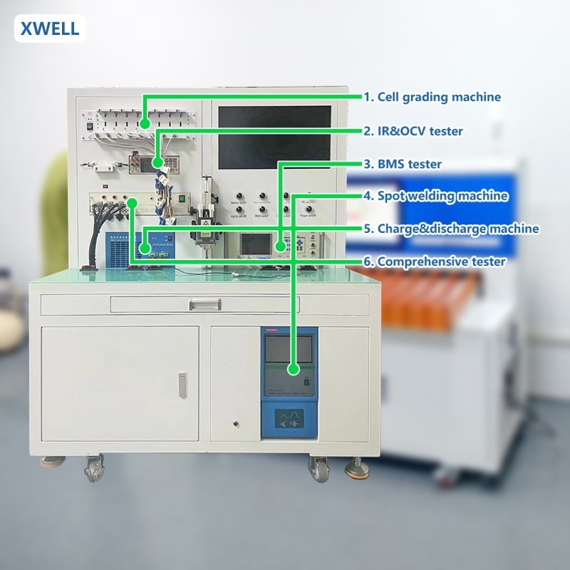 Präzisions-Batteriezell-Sortiermaschine Intelligentes Sortieren für optimale Batteriekvalität