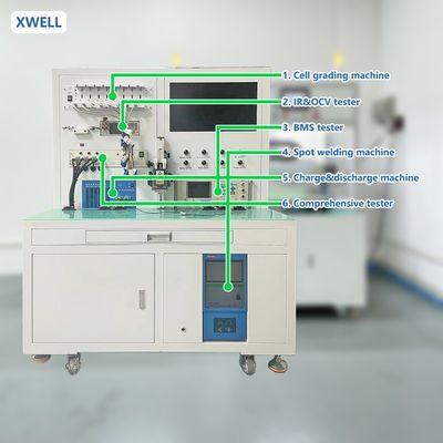 Guter Preis Erweiterte BMS-Prüfmaschine Präzisionsinstrument für die umfassende Bewertung des Batteriemanagementsystems Online