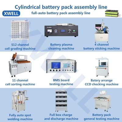 Guter Preis 512 Kanal-Lithium Ion Battery Making Machine 85V 1-32 Reihe Online