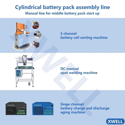 Zylinderförmiges Lithium Ion Battery Manufacturing Machines 5000mAh