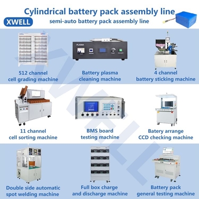 18650 21700 32650 Batterie-Satz-Produktions-Maschine 80PPM für e-Fahrrad