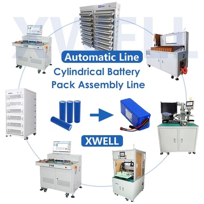 21700 26650 32650 Batterie-Satz-Produktions-Maschine mit Widerstand-Prüfvorrichtung