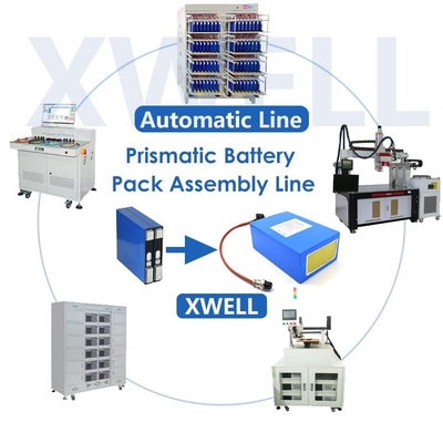 Kanal Lithium-Ion Battery Pack Production Machines 13 für prismatische quadratische Zelle