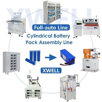 Ion Battery Assembly Line For-Rundzelle des Lithium-18650 26650